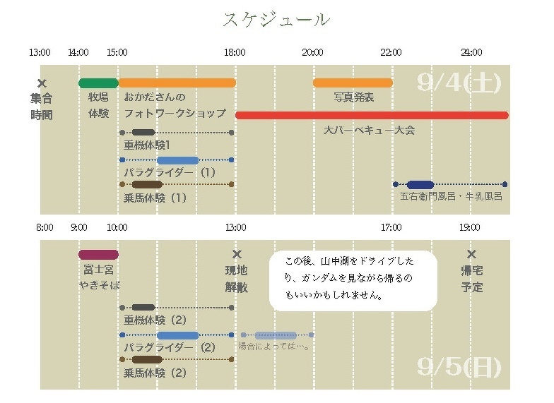 名称未設定